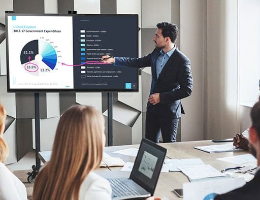 Lợi ích của màn hình tương tác là gì ? Cùng KingScreen tìm hiểu nhé