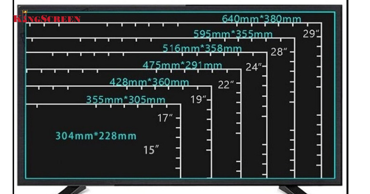 Một số cách tính đơn giản dựa trên ứng dụng thực tế