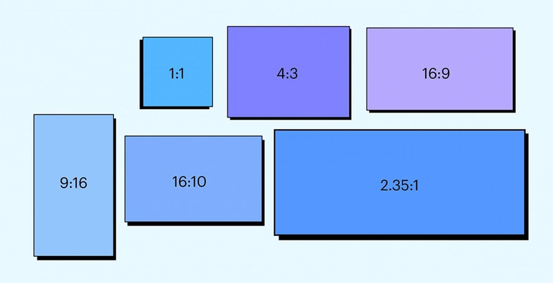 ti-le-khung-hinh-la-gi
