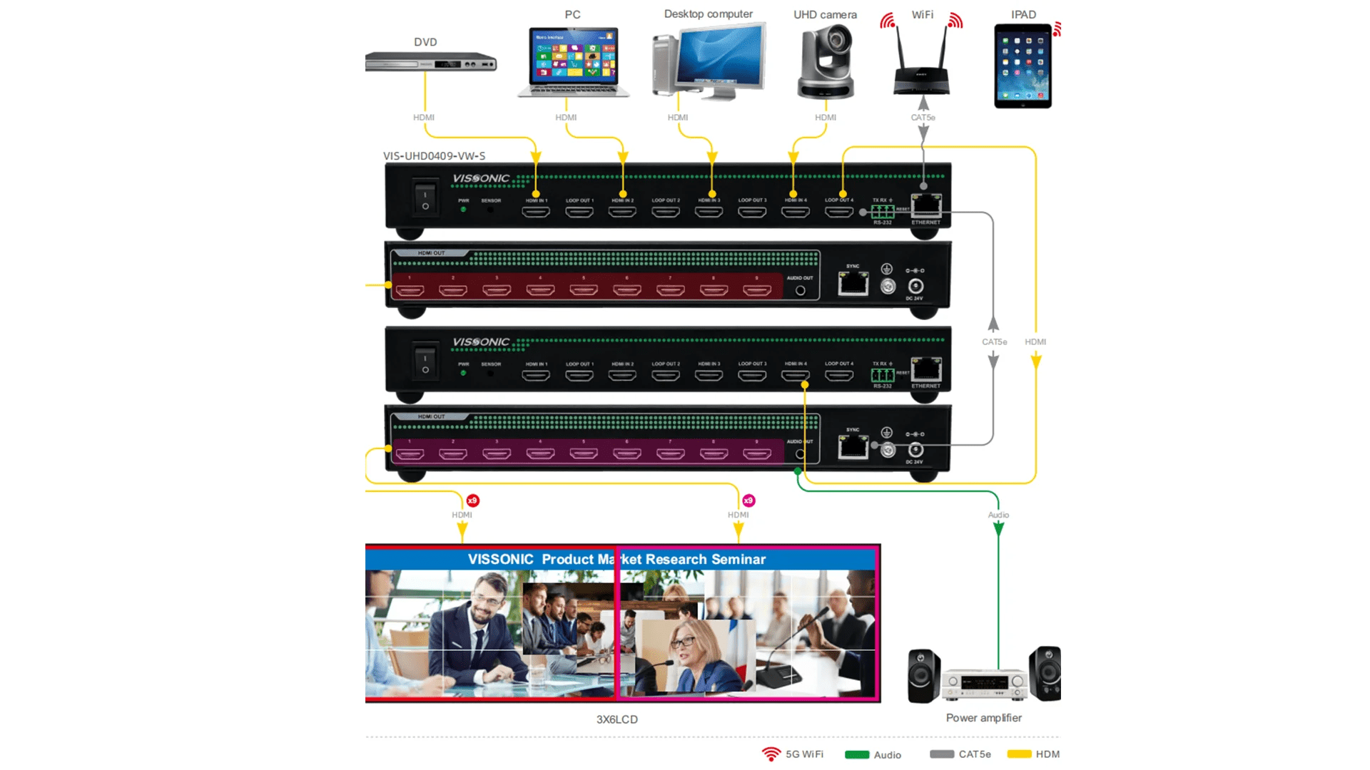 bo-xu-ly-man-hinh-ghep